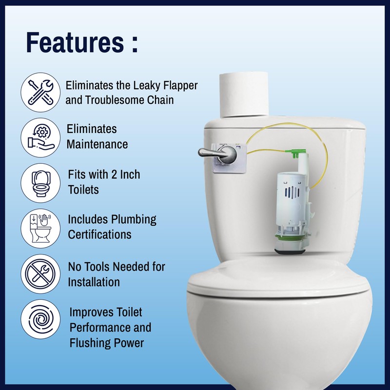 2 INCH DUAL FLUSH QUICK CONNECT VALVE CONVERSION KIT W/HANDLE