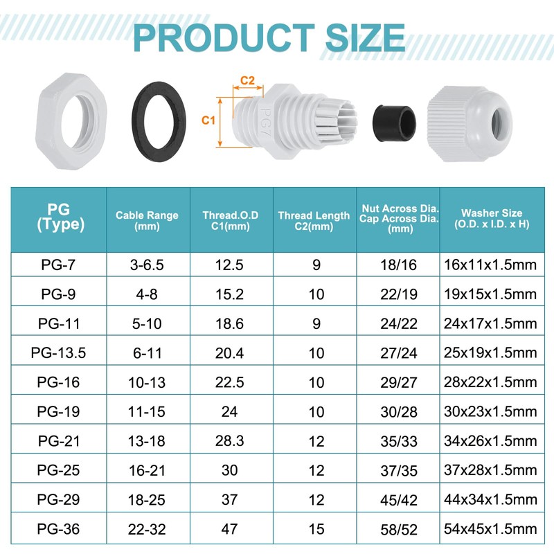 sourcing map 5Pcs PG29 Nylon Cable Glands, Waterproof Cord Grip