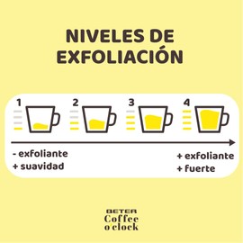 Beter - Körperschwamm aus pflanzlichen Fasern von Konjac mit Kaffee - Modell Coffee O'clock