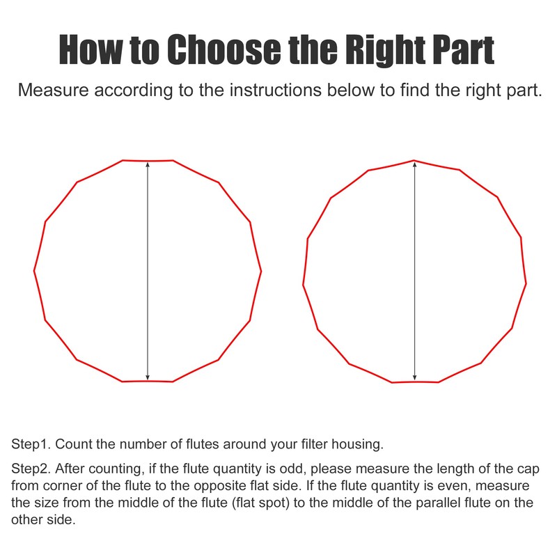 Sourcingmap 74mm Inner Dia 14 Flutes Car Oil Filter Cap