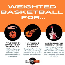 HOOPSKING Weighted Basketball with Online Training Video, 28."5-2.75 lbs, 29.5" - 3 lbs (28.5 Inch (Women))