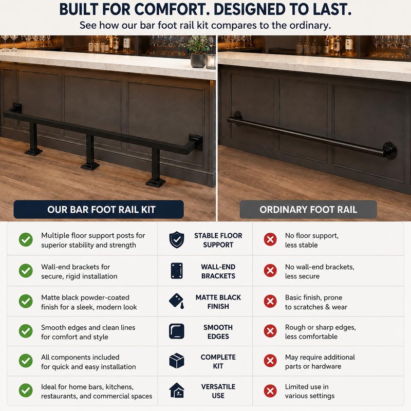 Bar Foot Rail Kit 4FT with Stable Brackets, Iron Black