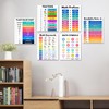 AUNMER Educational Math Posters for Toddlers Kids Fractions Addition Subtraction