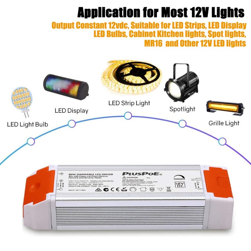 PLUSPOE 60W Dimmable LED Driver 12V, Triac/ELV/MLV AC to DC