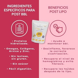Proteina Post Etapa 2 Mi Nueva Silueta Potencializada con 30 gr por batido + omegas 3, 6 y 9 + colageno (Capuchino)