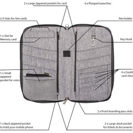 Passport Wallet, Teemyaa Travel Wallet Passport Holder for Family, RFID Blocking Travel Document Organizer for Women & Men, Waterproof Travel Neck Pouch for Ticket Cash Coins