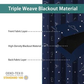 LORDTEX Dinosaur and Star Foil Print Blackout Curtains for Kids Room - Thermal Insulated Curtains Noise Reducing Window Drapes for Boys and Girls Bedroom, 52 x 63 Inch, Navy, Set of 2 Panels