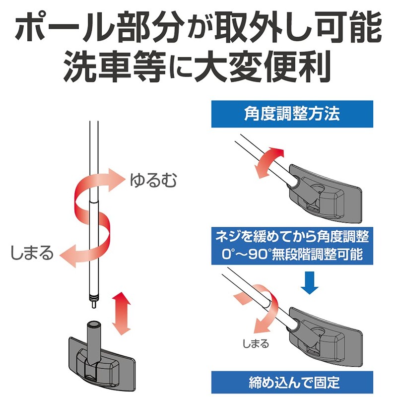 Seikou Sangyo EW-149 Car External Equipment Corner Pole EXEA LED