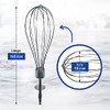 VIOKS Hand Blender Whisk 50 mm Diameter Replacement for Whisk