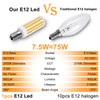 ZHENMING E12 LED Bulb Dimmable Replacement 75 Watt Light Bulbs,