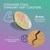 1 x Round Coaster - Amsterdam Urban Street Map Cork