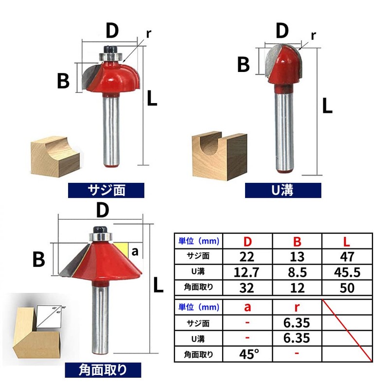 UPstore Carbide Blade Router Bit Set, 12 Pieces, Shaft Trimmer