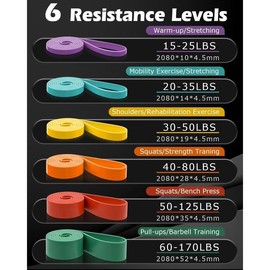 Resistance Bands, 6 Resistance Levels Pull Up Assistance Bands, Exercise Bands for Men&Women, Heavy Duty Resistance Band Set with Door Anchor, for Working Out, Muscle Training, Physical Therapy - Color: Yellow (30-50LBS)