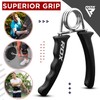 RDX Hand Gripper Finger Strengthener, Grip Strength Trainer, Exerciser for