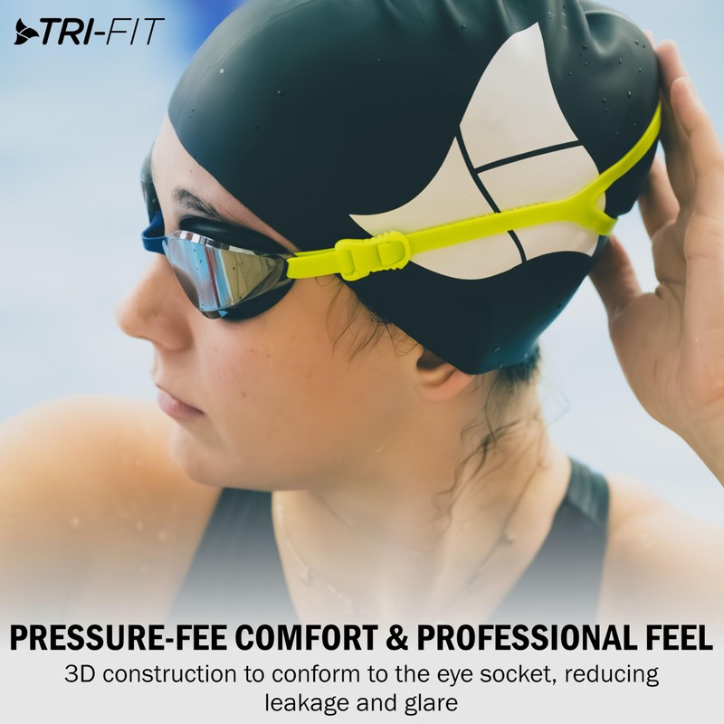 Award-Winning Swimming Goggles | Advanced Anti Fog Treated Lenses |