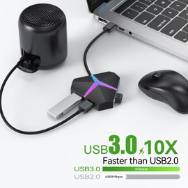 USB Splitter, FEMORO USB 3.0 Hub Expander 4 Port, Multi Extra USB Port Extender Adapter High Speed Data Transfer for Laptop PC MacBook Mac Pro Mouse Keyborad