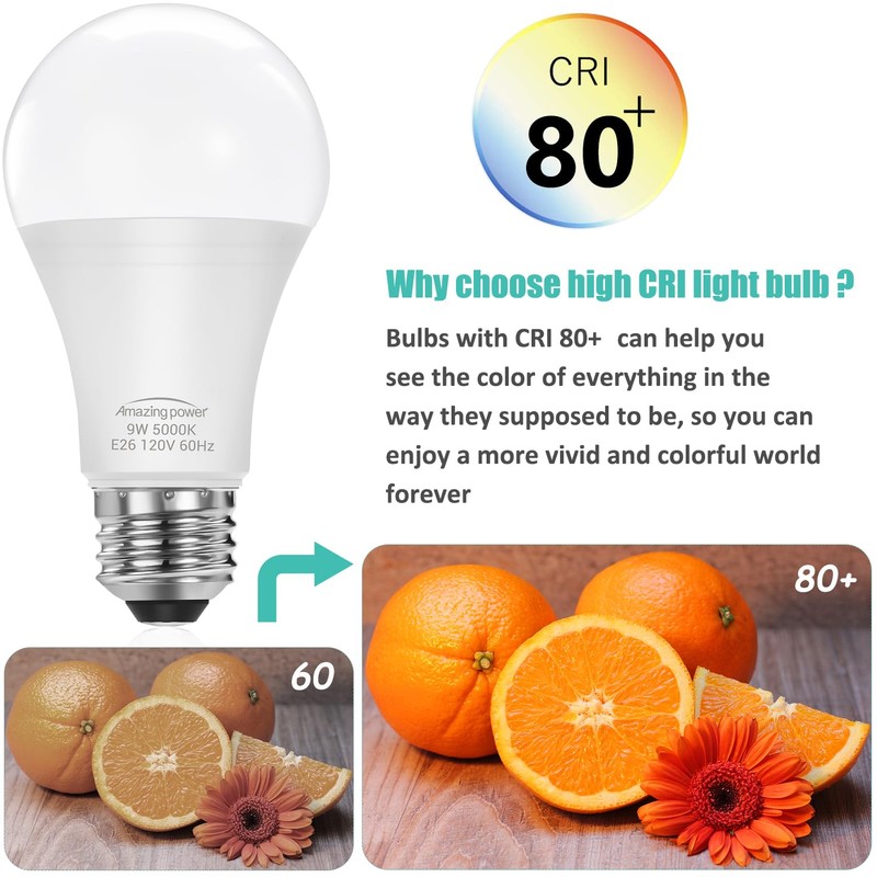Amazing power E26 LED Bulbs, 60W Equivalent Medium Base Light