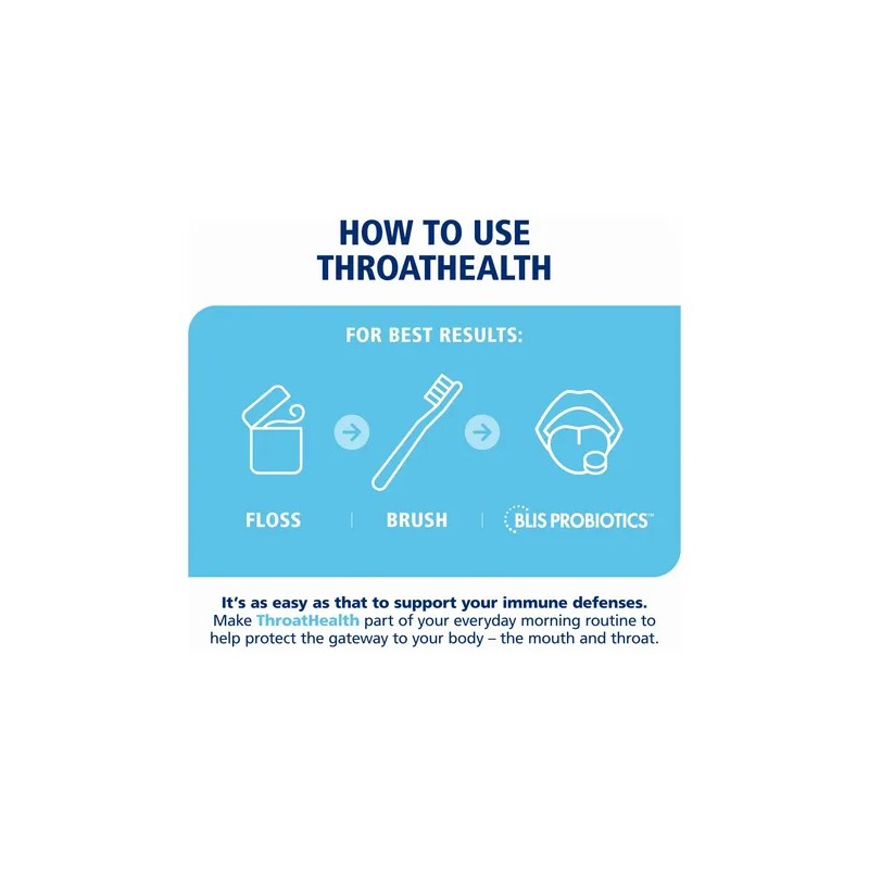 Blis Throathealth Oral Probiotic, Most Potent Blis K12 Formu