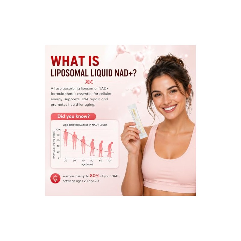 Suplemento de Nad 1000 Mg L?quido: Nicotinamida Rib?sido
