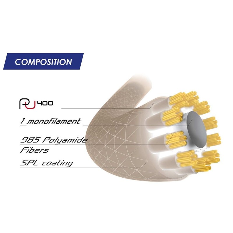 Tecnifibre Multifeel Black Tennis String, 17g (4 Sets)