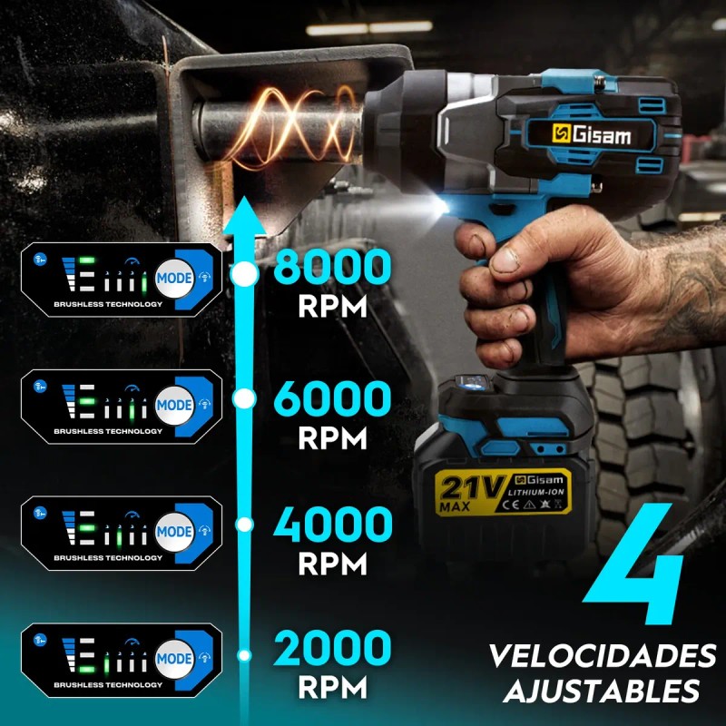 3/4'' Llave Impacto Inalámbrica Sin Escobillas Gisam W4030