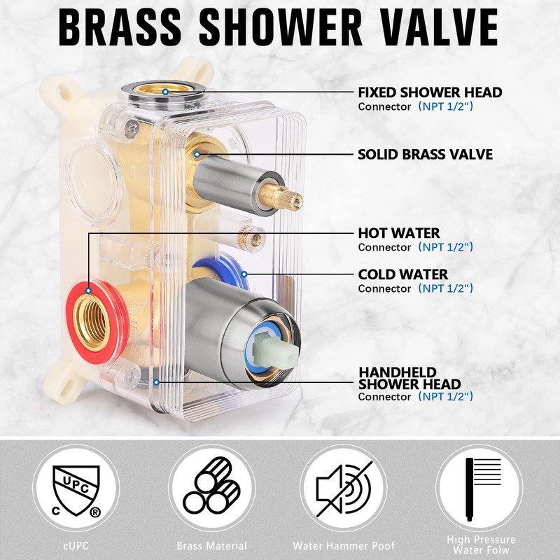 10 Inch Rainfall Shower System - Wall Mounted Complete Combo