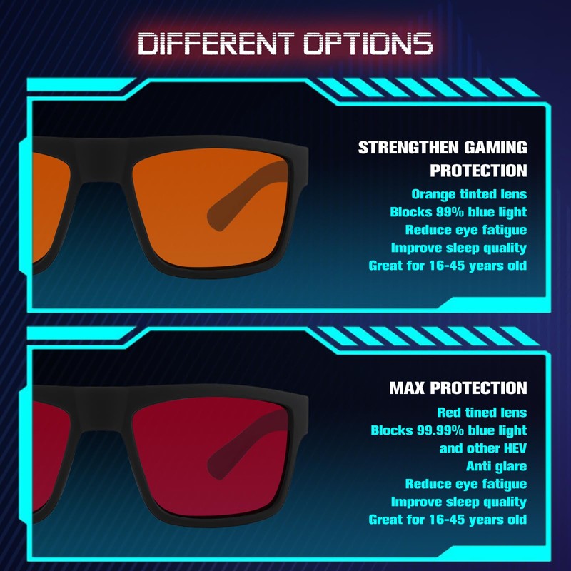 ORANZI 2 Pack Blue Light Glasses Men Woman, Computer Gaming