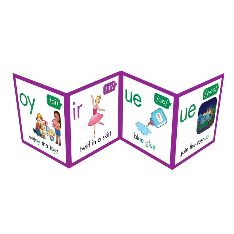 Junior Learning: Rainbow Phonics: Phoneme Poster - Visuals Represent Word