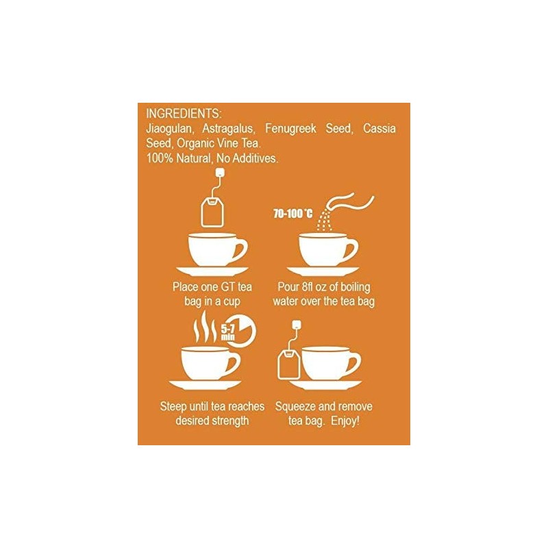 GT Tea Cholesterol Tea Premium Blend, 1.4 Ounces Box (20