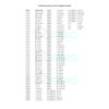 DL-pro Universal Thermostat for Danfoss NR3 077B7003 4 x 6.3