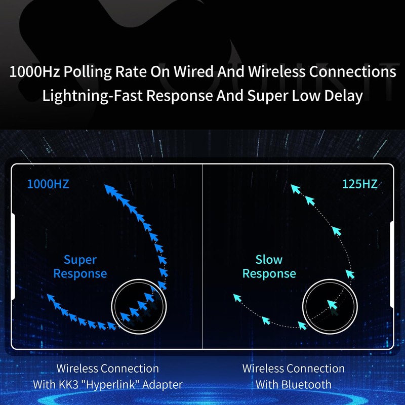 GuliKit KK3 PRO Controller Wireless Controller, Retro PC/Switch/Android/IOS Compatible Hall