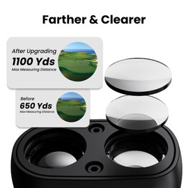 MiLESEEY Golf Rangefinder with Slope On/Off, 1000 m Golf Laser Rangefinder with Flag Lock and Vibration, Legal for Competitions, ±0.5 m Accuracy, 6x Magnification for Golf and Hiking