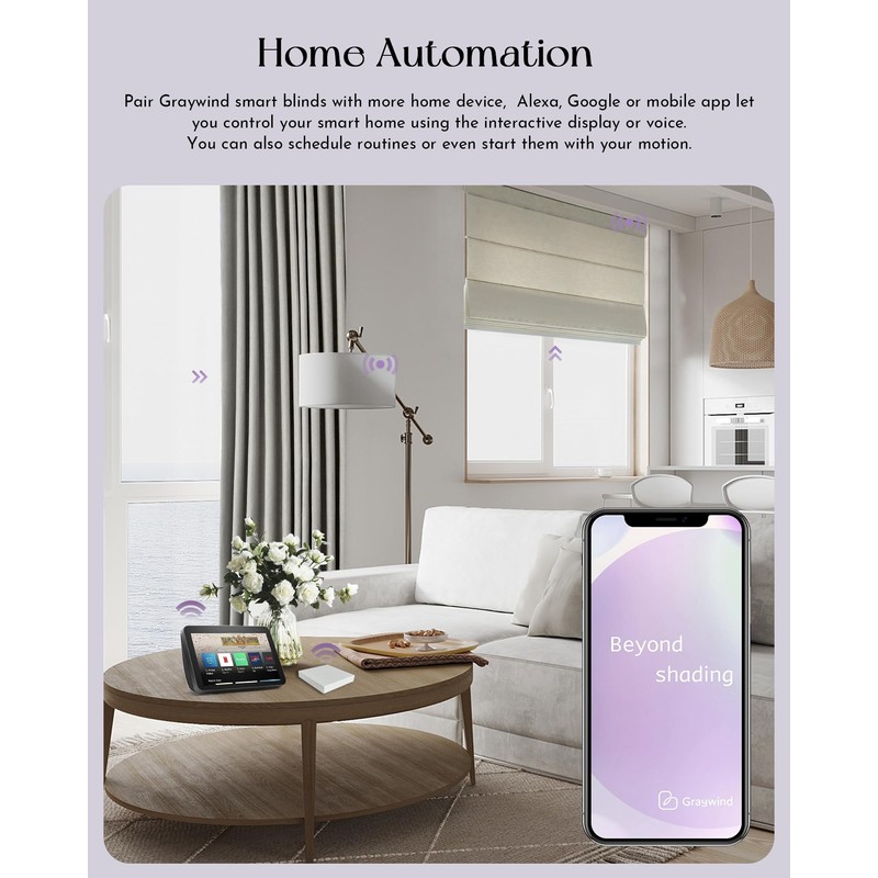 Graywind ZIGBEE Gateway for Motorized Shades