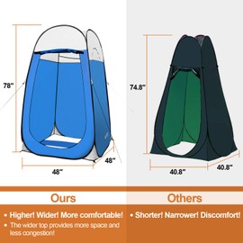 Leader Accessories Pop Up Shower Tent Dressing Changing Room Privacy Portable Camping Shelters 4' x 4' x 78" H Extra-Large Space - Blue