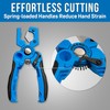 Jonard Tools MDC-14 Micro Duct Tube Cutter