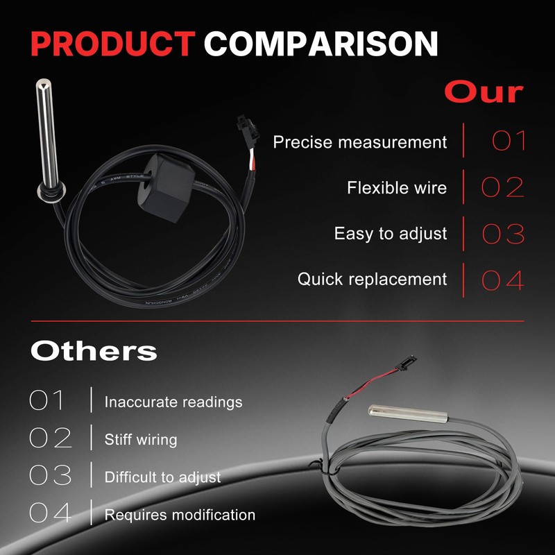 2 Pack Hot Tub Sensor Compatible with Balboa Spa Heater