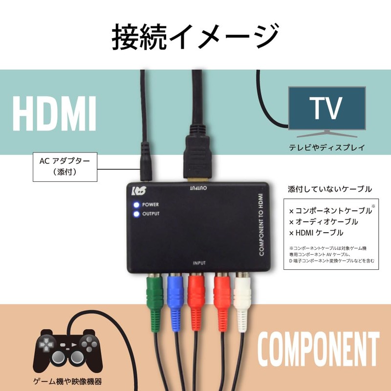 Ratok System Component Signal to HDMI Signal Converter Component to