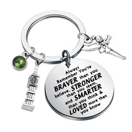 AKTAP Peterr Pannn Inspired Keychain Fairy Tale Jewelry Tinkerr-Belll Charm for Movie Fandom You're Braver Than You Believe (Peter Pann Inspired Keychain)