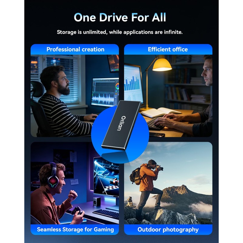 Orlian 500GB External Portable SSD Solid State Drive USB 3.1