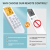 Replacement Remote Control GYKQ-78 Compatible with Pioneer Diamante Air Conditioner