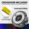 Warzone WZ20TW 2.88-Inch Super Tweeter Speaker, 4 Ohm, 500W Max