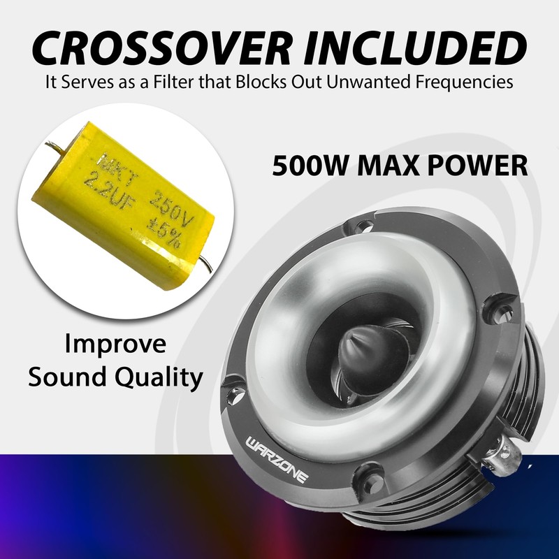 Warzone WZ20TW 2.88-Inch Super Tweeter Speaker, 4 Ohm, 500W Max