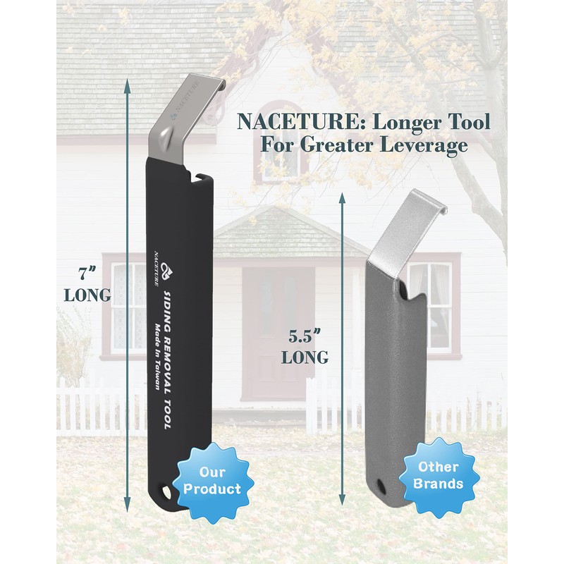 NACETURE Vinyl Siding Removal Tool 1 Pack – 7 Inch