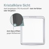 Borgen E-Bike Screen Protector for Bosch Intuvia 100 Display –
