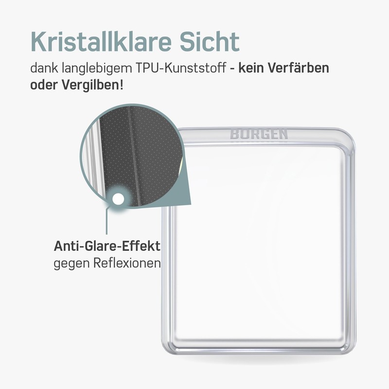 Borgen E-Bike Screen Protector for Bosch Intuvia 100 Display –