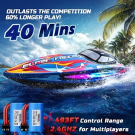 DEERC Fast RC Boat for Pool & Lake with LED Light, 20+MPH, 40+ Mins, Self Righting Remote Control Racing Speed Boat for Kids, 2.4Ghz Summer Water Toy Gift