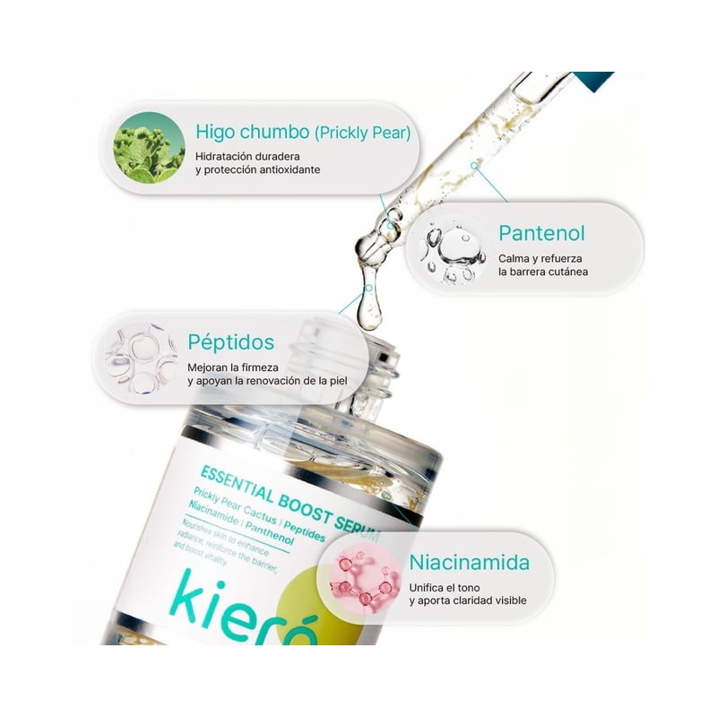 Serum kieró 30 ml