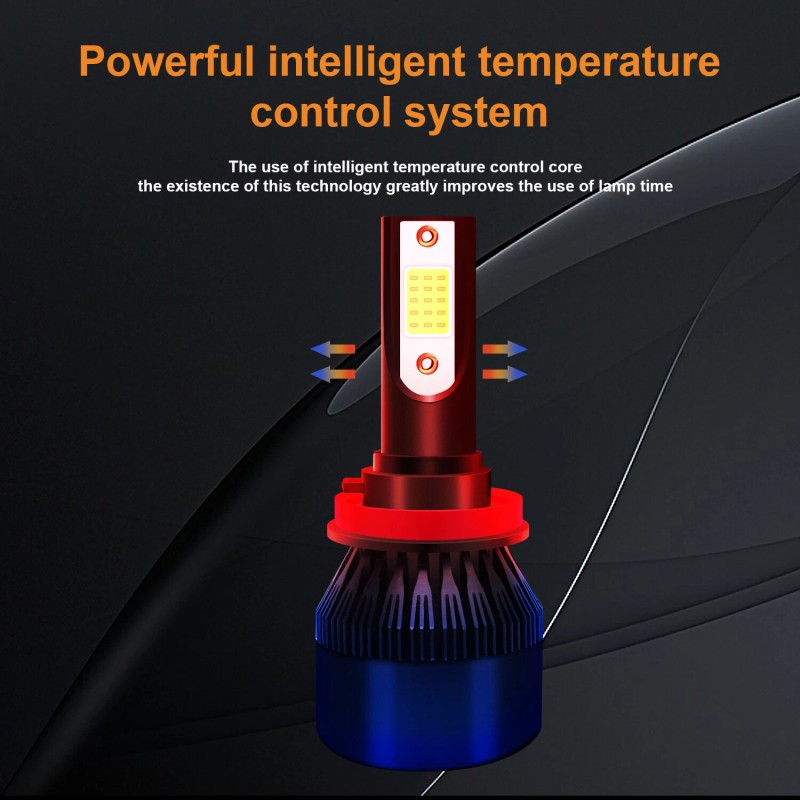 SHENKENUO 6x Ice Blue LED Headlight Fog Light Bulbs For