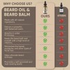Crafted Beards Aceite Para Barba Acondicionador De Aceite Para Barba
