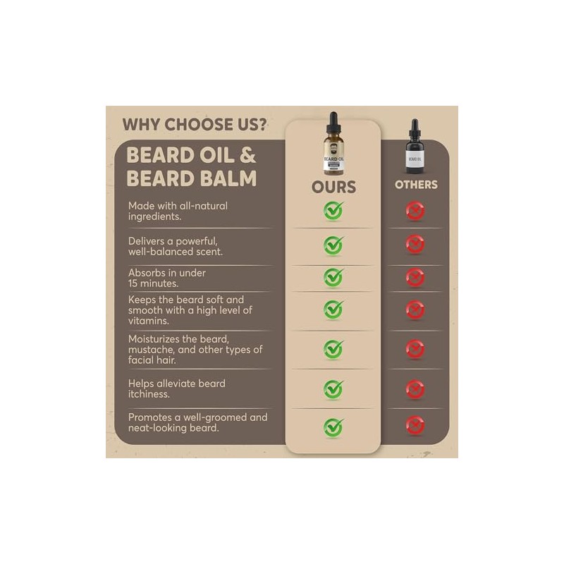 Crafted Beards Aceite Para Barba Acondicionador De Aceite Para Barba